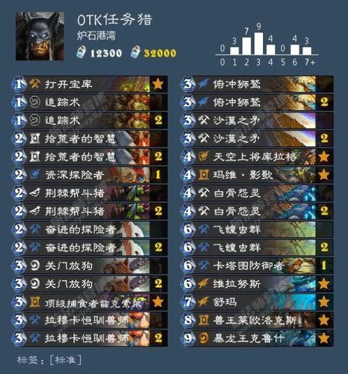 usr卡片最新爆料传奇版13弹,usr卡片最新爆料，揭秘神秘力量觉醒之谜